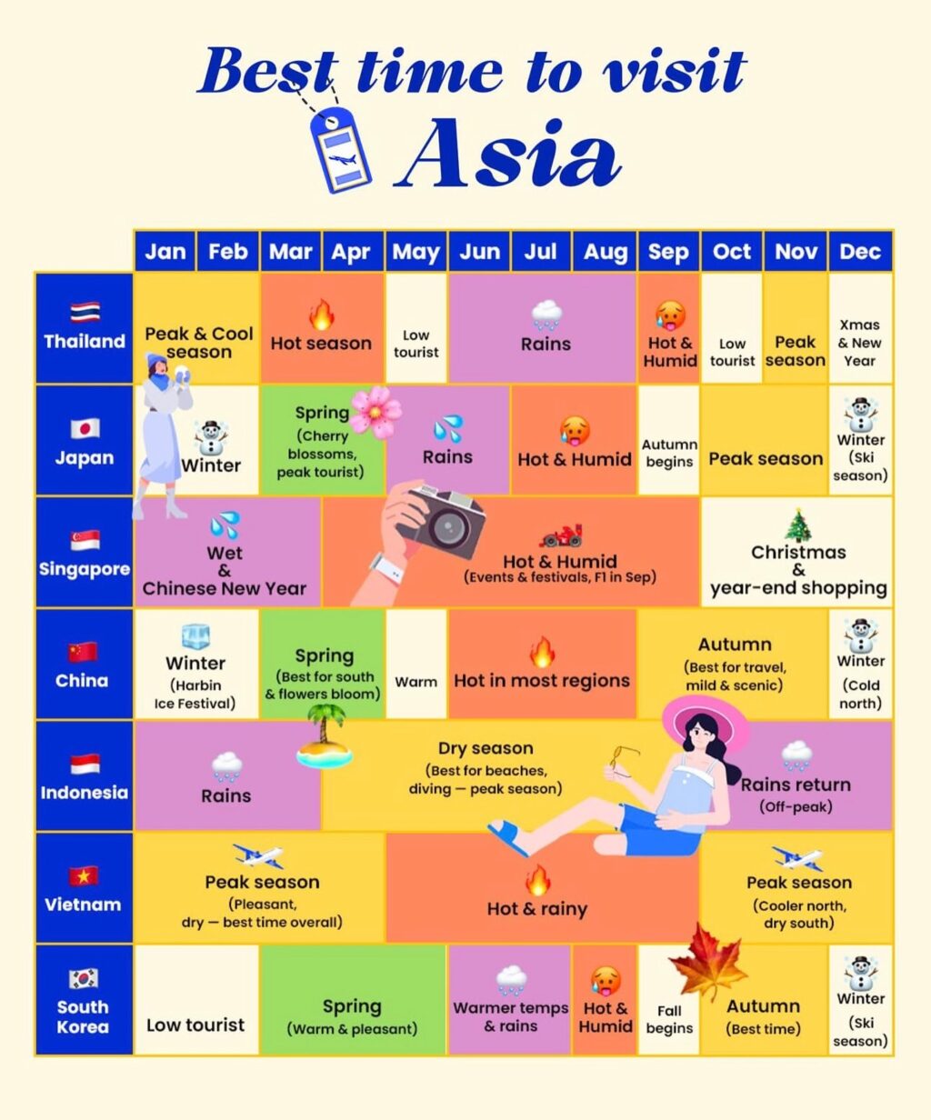 Instagram post from getouttheretours. This post is in position 1.